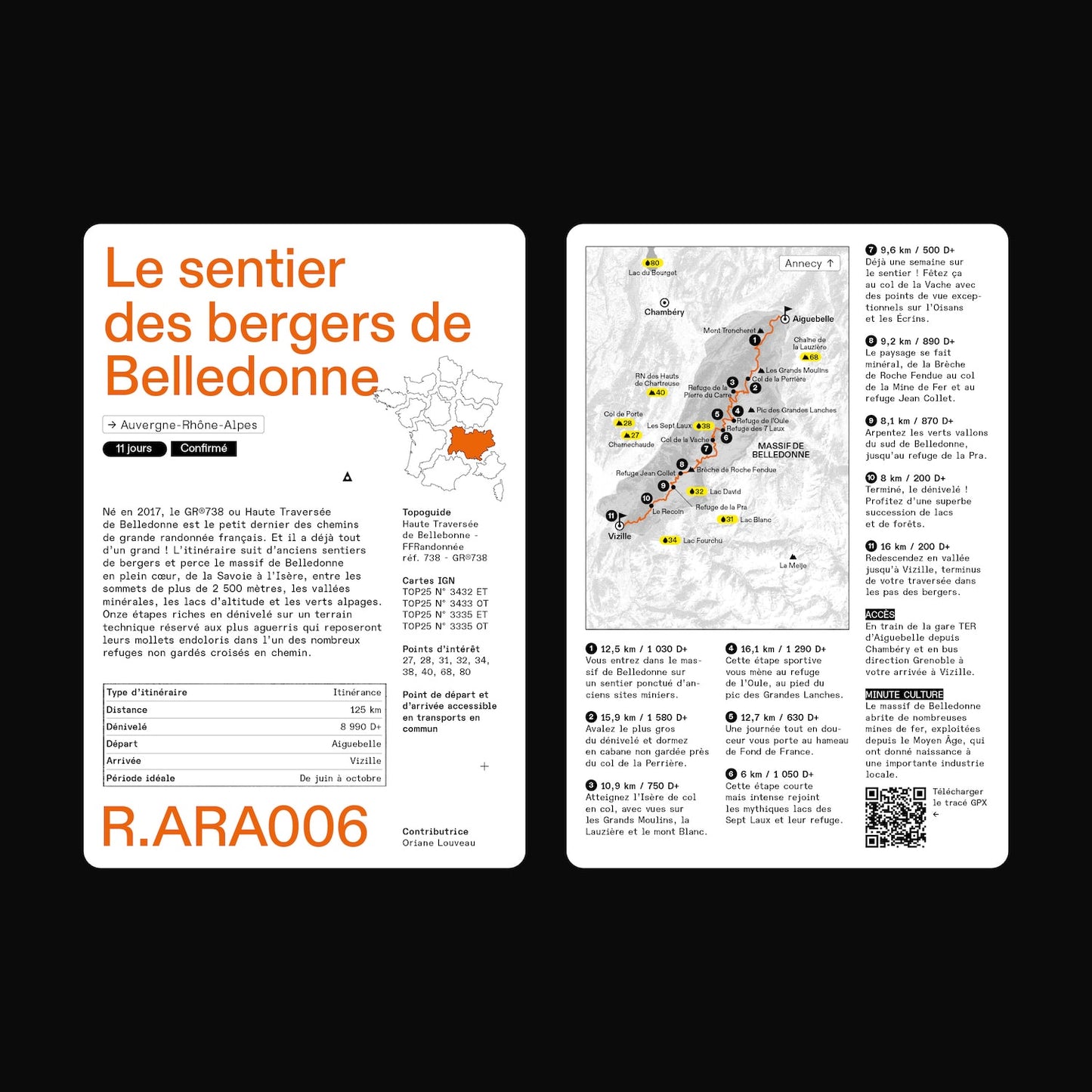 Extension randonnée : petites et grandes traversées en France
